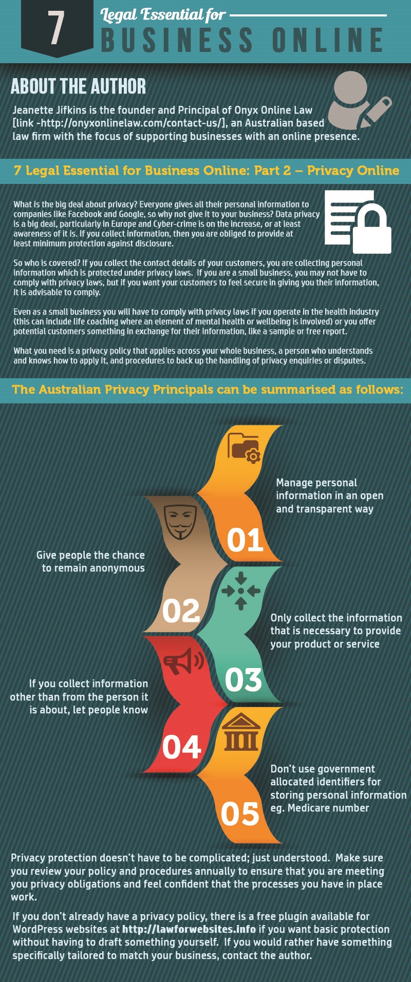 legal infographic privacy online